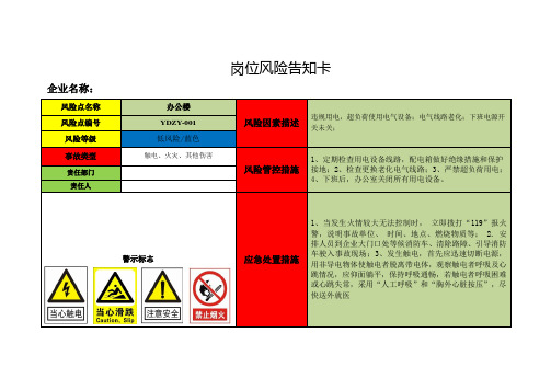 纸业岗位风险告知卡