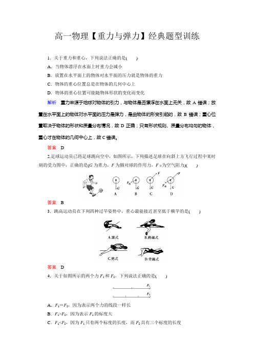 高一物理【重力与弹力】经典题型训练