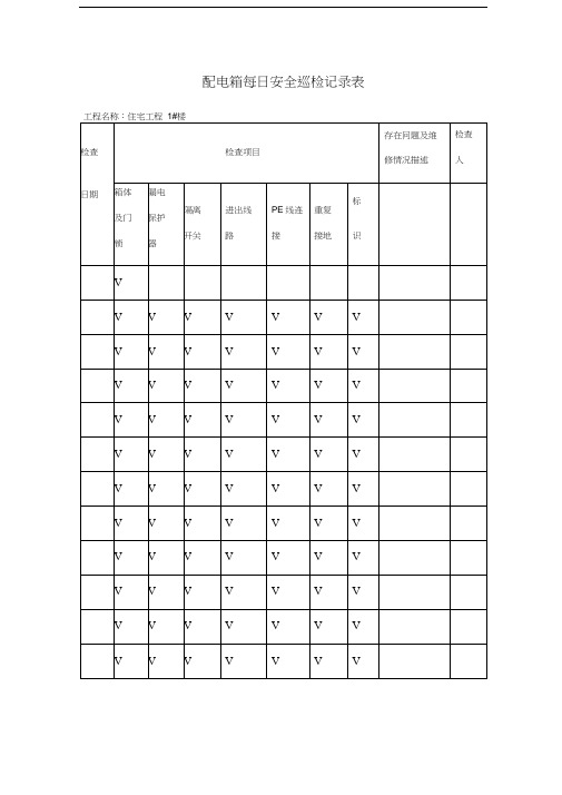 配电箱每日安全巡检记录表