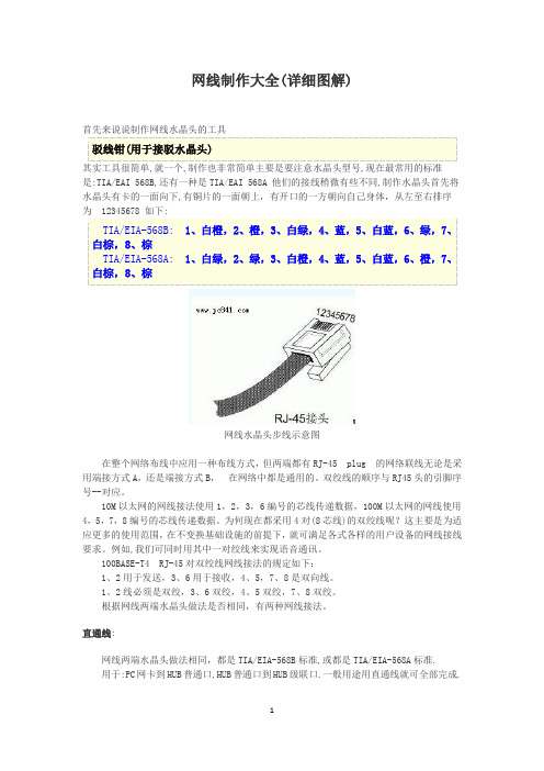 网线制作大全(详细图解)