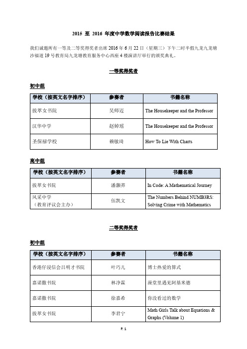 2015至2016年度中学数学阅读报告比赛结果