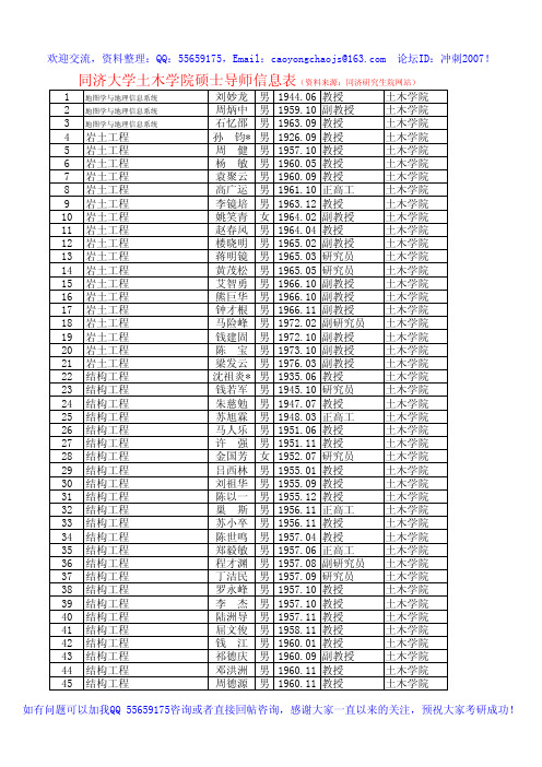 同济大学土木学院导师信息表
