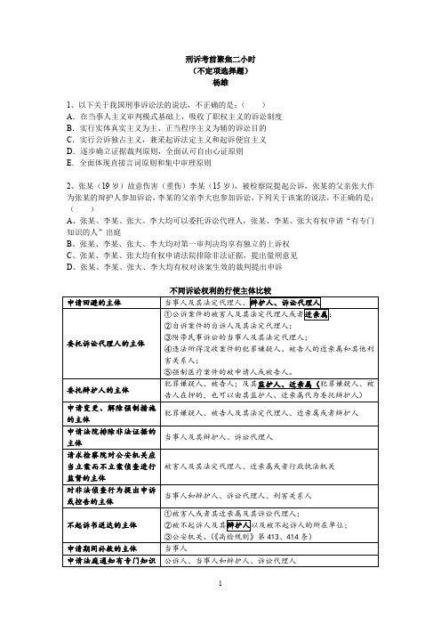 刑诉考前聚焦二小时(杨雄)