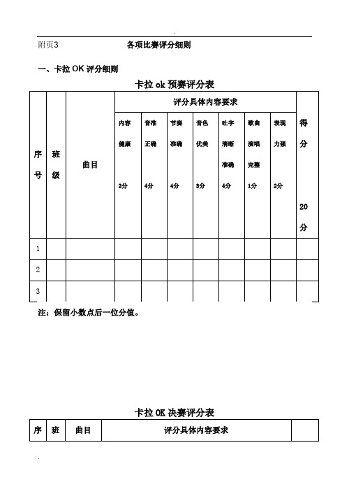 各类比赛评分表格