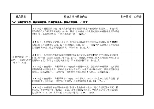 “质量万里行”活动检查表(清稿)