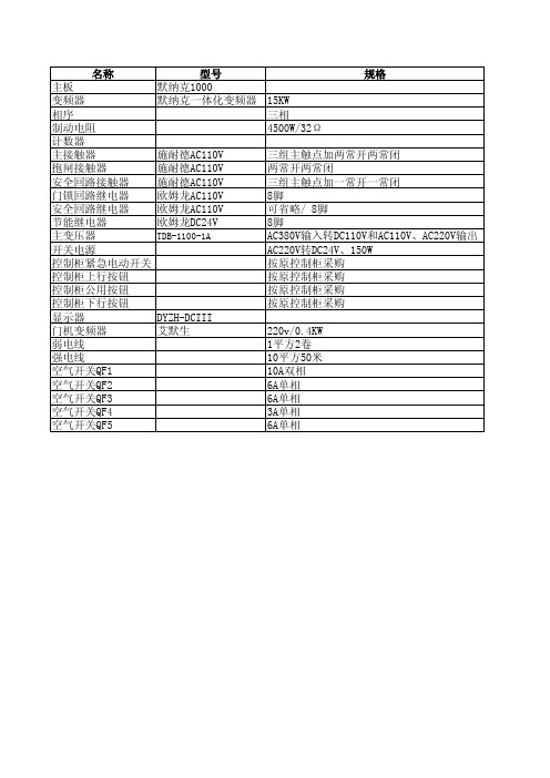 电梯控制柜器件表