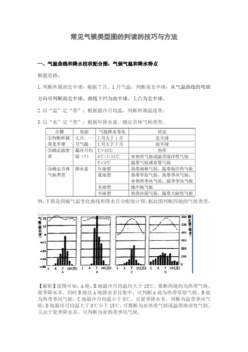 气候类型图的判读的技巧与方法