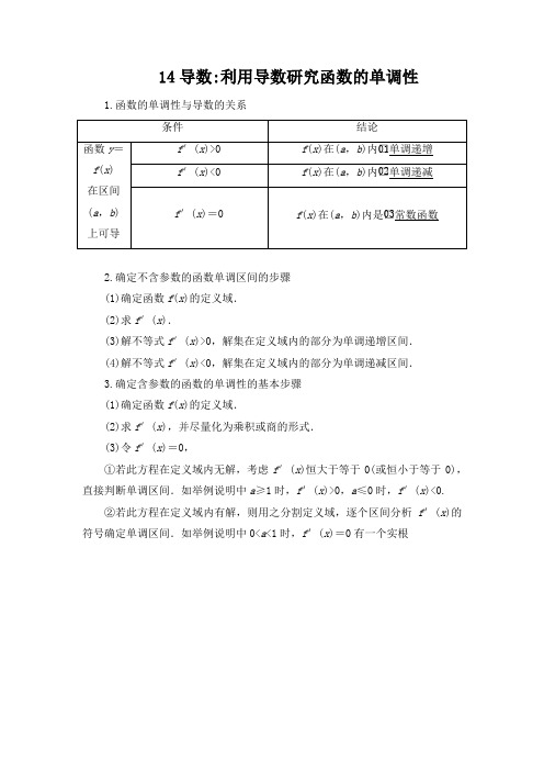 14导数、利用导数研究函数的单调性(含答案)