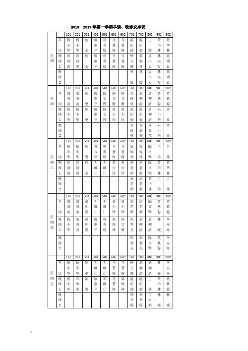 2018—2019年第二学期早读、晚读安排表(1)