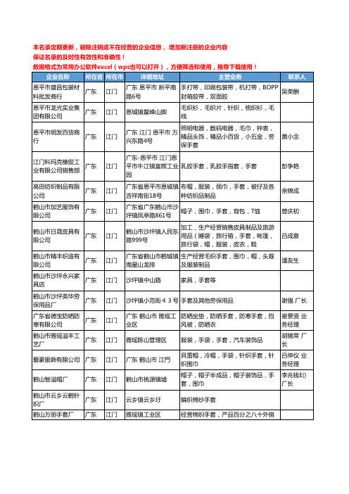 2020新版广东省江门手套工商企业公司名录名单黄页大全111家