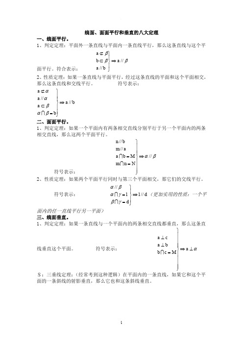 线面、面面平行和垂直的八大定理