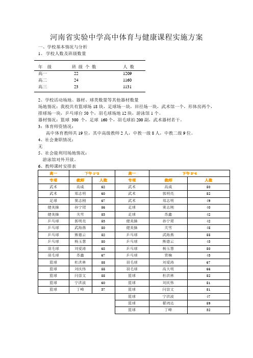 河南省实验中学高中体育与健康课程实施方案