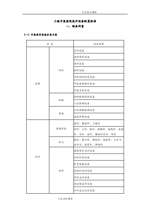 三级中医医院医疗设备配置标准[必配]