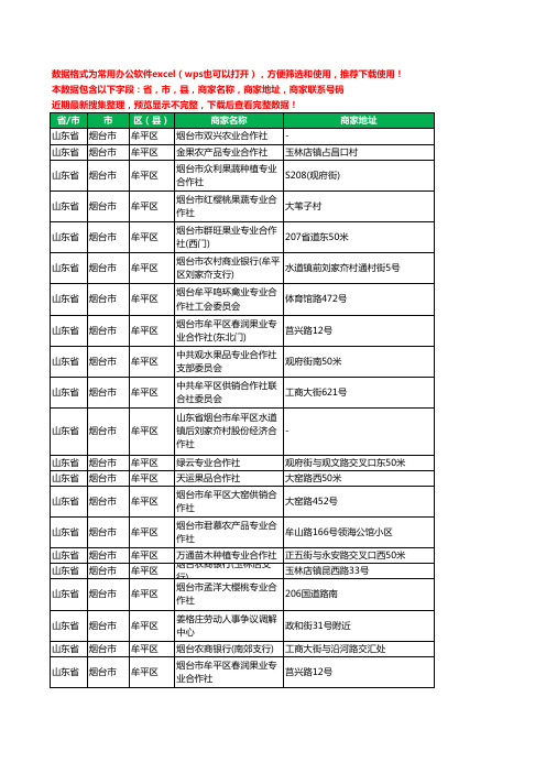 2020新版山东省烟台市牟平区合作社工商企业公司商家名录名单黄页联系电话号码地址大全81家