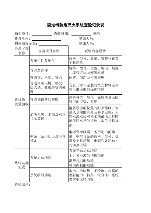 固定消防炮灭火系统查验记录表