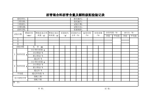 沥青混合料沥青含量及颗粒级配检验记录