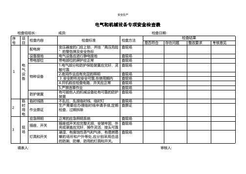 专业检查表——季度——电气和机械设备专项安全检查表安全管理台账安全生产规范化企业管理安全制度应急预案