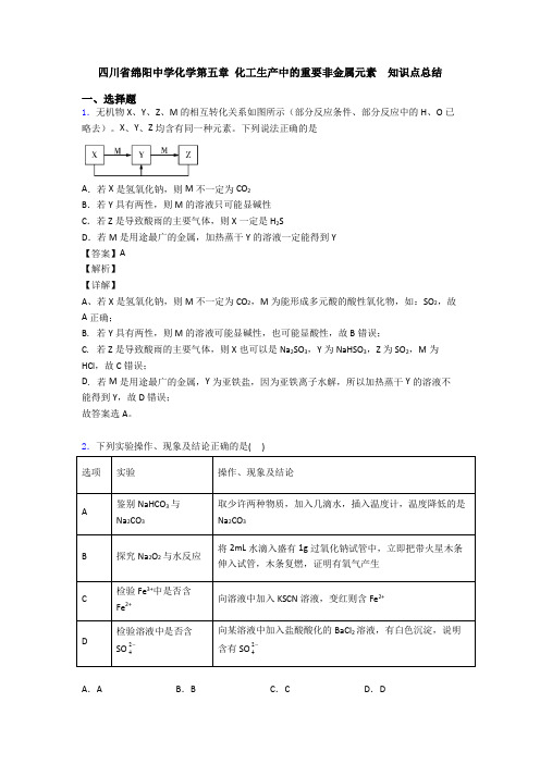 四川省绵阳中学化学第五章 化工生产中的重要非金属元素  知识点总结