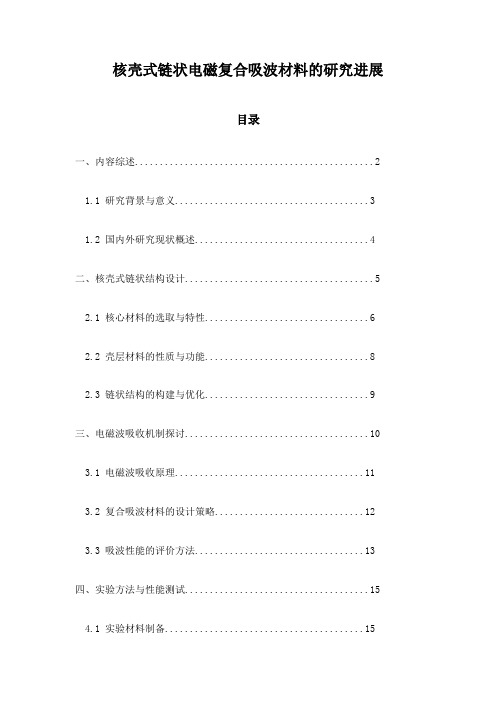 核壳式链状电磁复合吸波材料的研究进展