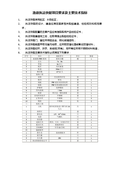 渔政执法快艇项目要求及主要技术指标