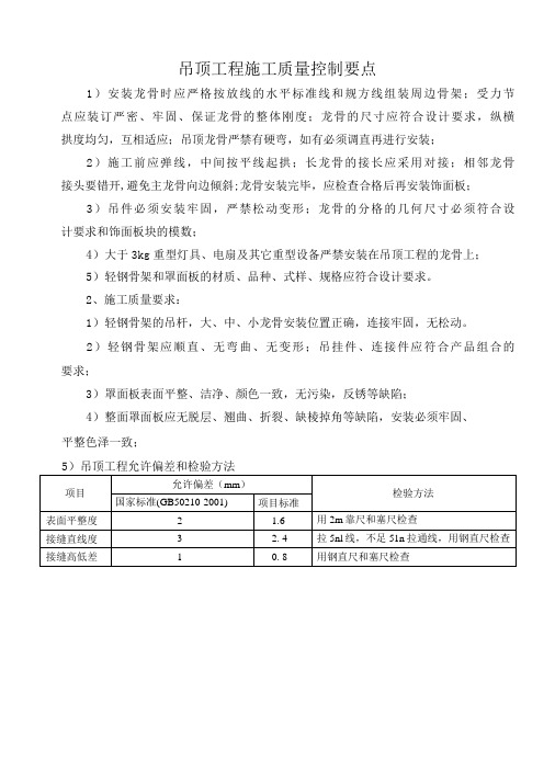 吊顶工程施工质量控制要点