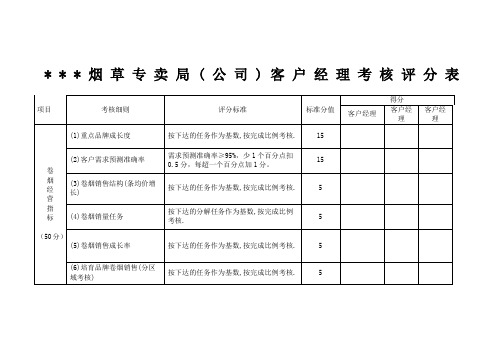 烟草客户经理考核细则