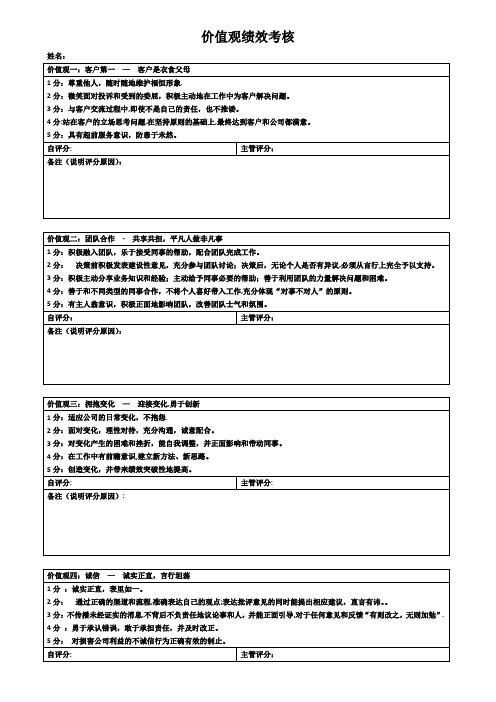 价值观绩效考核【范本模板】