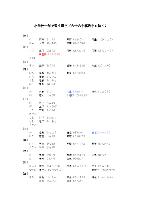 小学生汉字表(日)