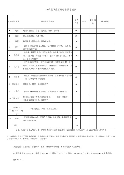 卫生检查标准+5s