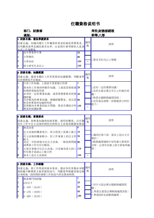 财务部任职资格说明书