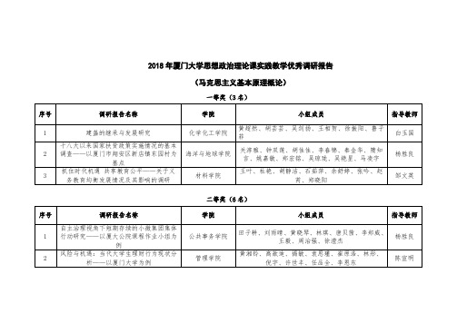 2018年厦门大学思想政治理论课实践教学优秀调研报告