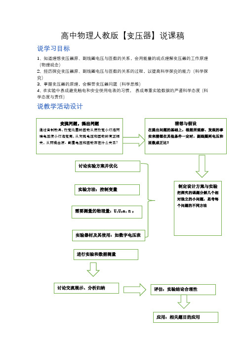 高中物理人教版【变压器】说课稿