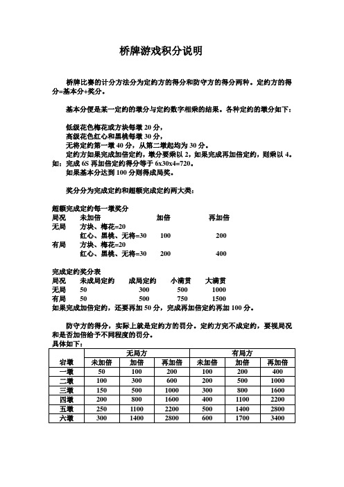 桥牌游戏积分说明