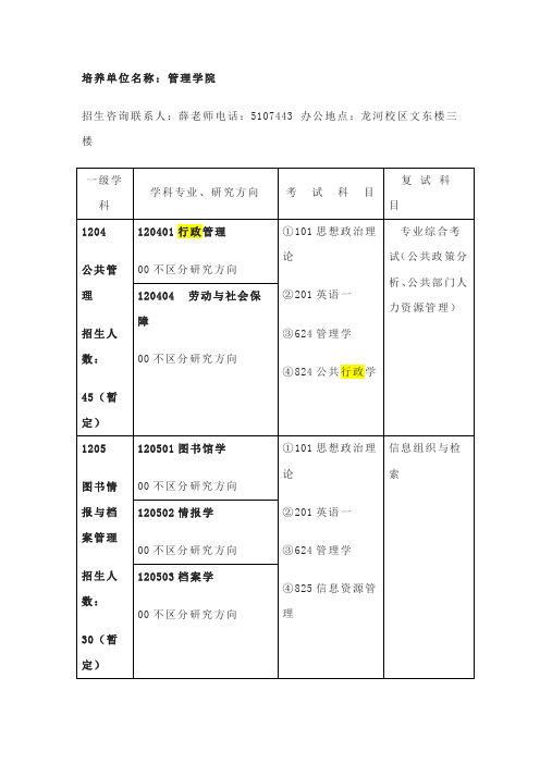 2012年安工大分数线