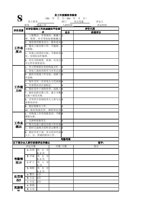 s-w-fu-0009非公党建-绩效考核表