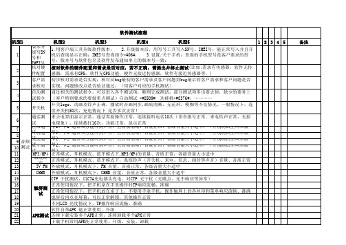 智能手机软件测试用例20150424