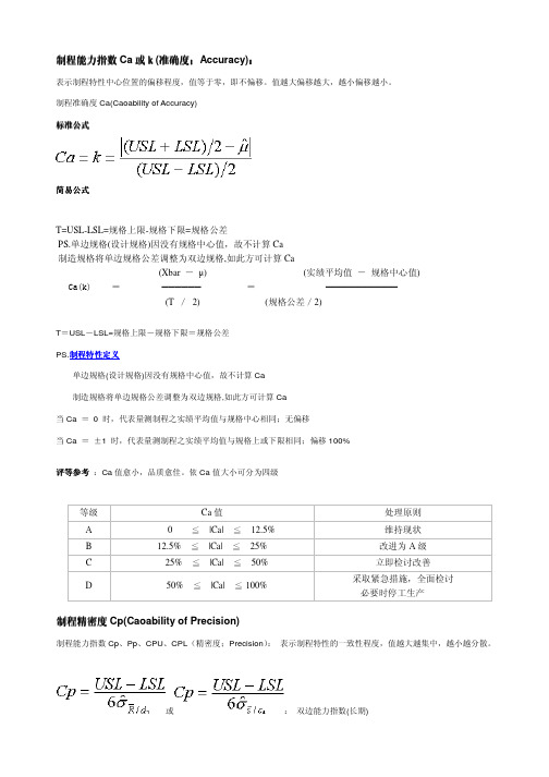 制程能力指数Ca或k准确度Accuracy制程精密度CpCaoabilityof