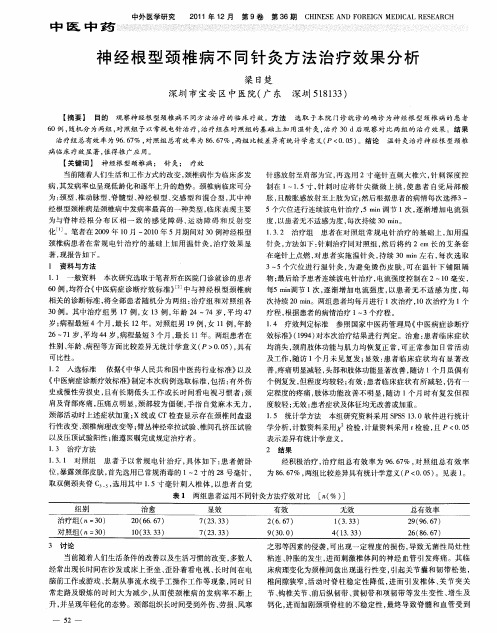 神经根型颈椎病不同针灸方法治疗效果分析