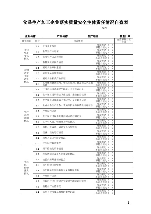 食品生产加工企业落实质量安全主体责任情况自查表