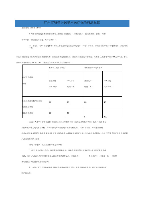 广州市城镇居民基本医疗保险待遇标准