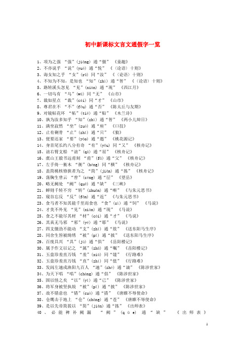 年初中语文知识点整理新课标文言文通假字汇总素材新人教