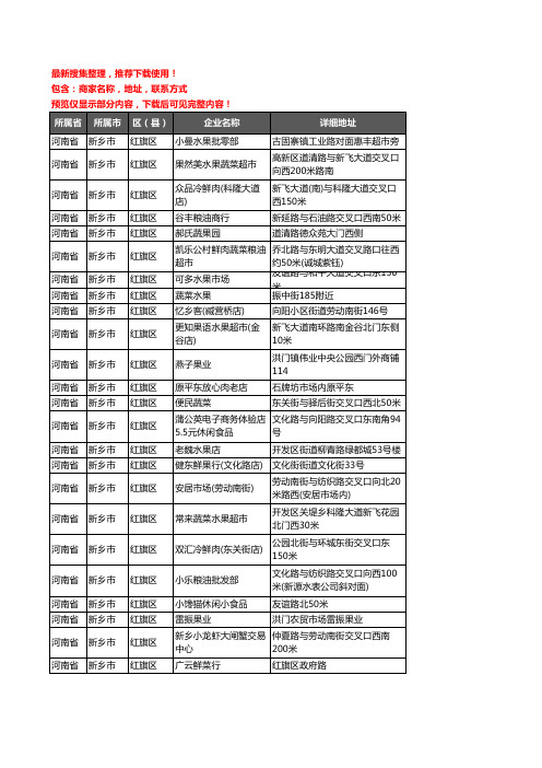 新版河南省新乡市红旗区农产品行业企业公司商家户名录单联系方式地址大全559家