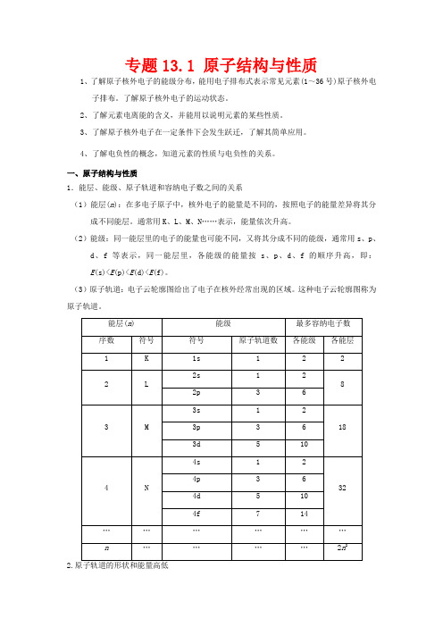 高考化学一轮复习 专题13.1 原子结构与性质(讲)(含解析)-人教版高三全册化学教案