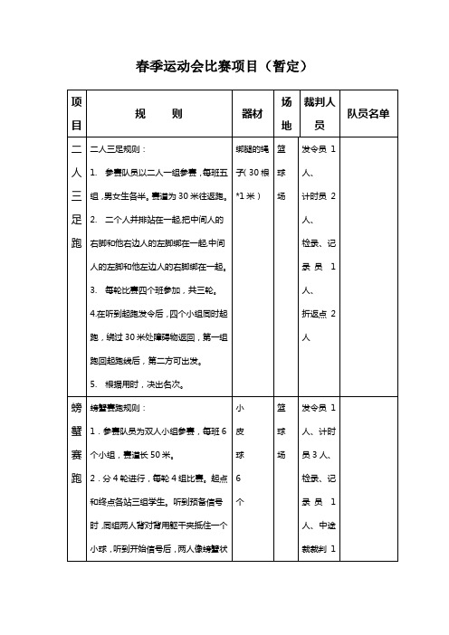 春季运动会比赛项目