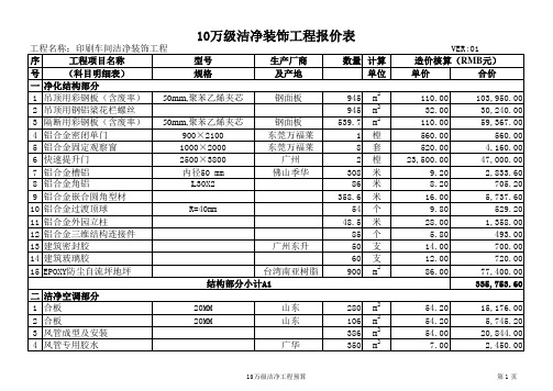 10万级洁净装饰工程报价单