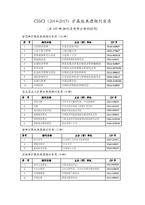 CSSCI(2014-2015)扩展版来源期刊目录