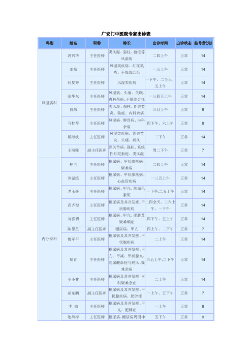 广安门中医院专家出诊表