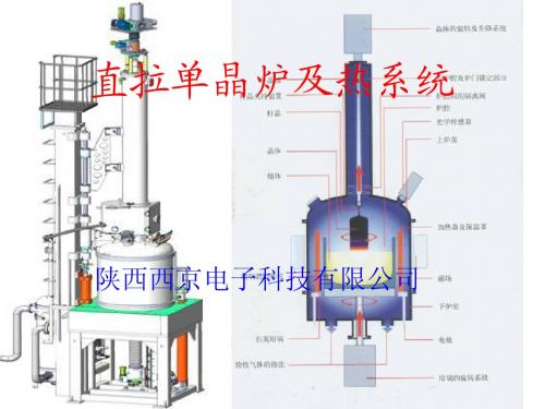 6直拉单晶炉及热系统6