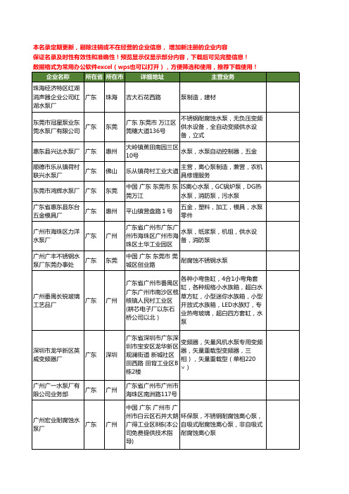 新版广东省水泵厂工商企业公司商家名录名单联系方式大全60家