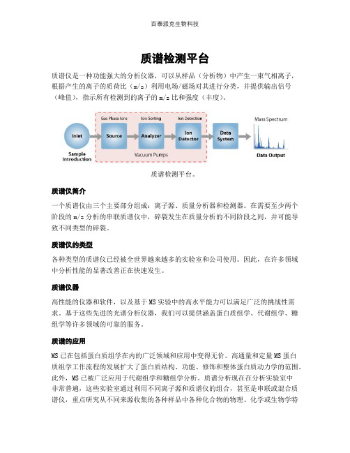 质谱检测平台